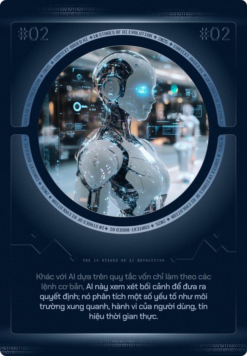 Xếp hạng 10 cấp độ AI, từ công nghệ có thật cho tới khoa học viễn tưởng: Gemini và ChatGPT đang thuộc cấp độ nào?- Ảnh 4.