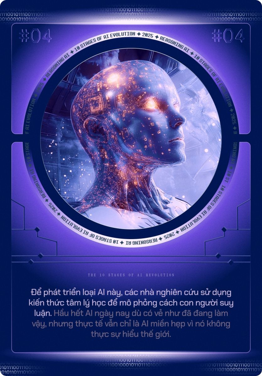 Xếp hạng 10 cấp độ AI, từ công nghệ có thật cho tới khoa học viễn tưởng: Gemini và ChatGPT đang thuộc cấp độ nào?- Ảnh 8.