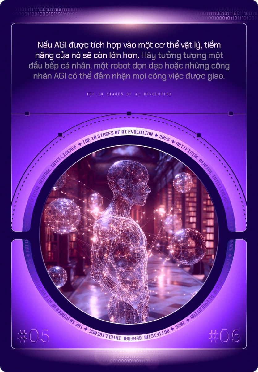 Xếp hạng 10 cấp độ AI, từ công nghệ có thật cho tới khoa học viễn tưởng: Gemini và ChatGPT đang thuộc cấp độ nào?- Ảnh 10.