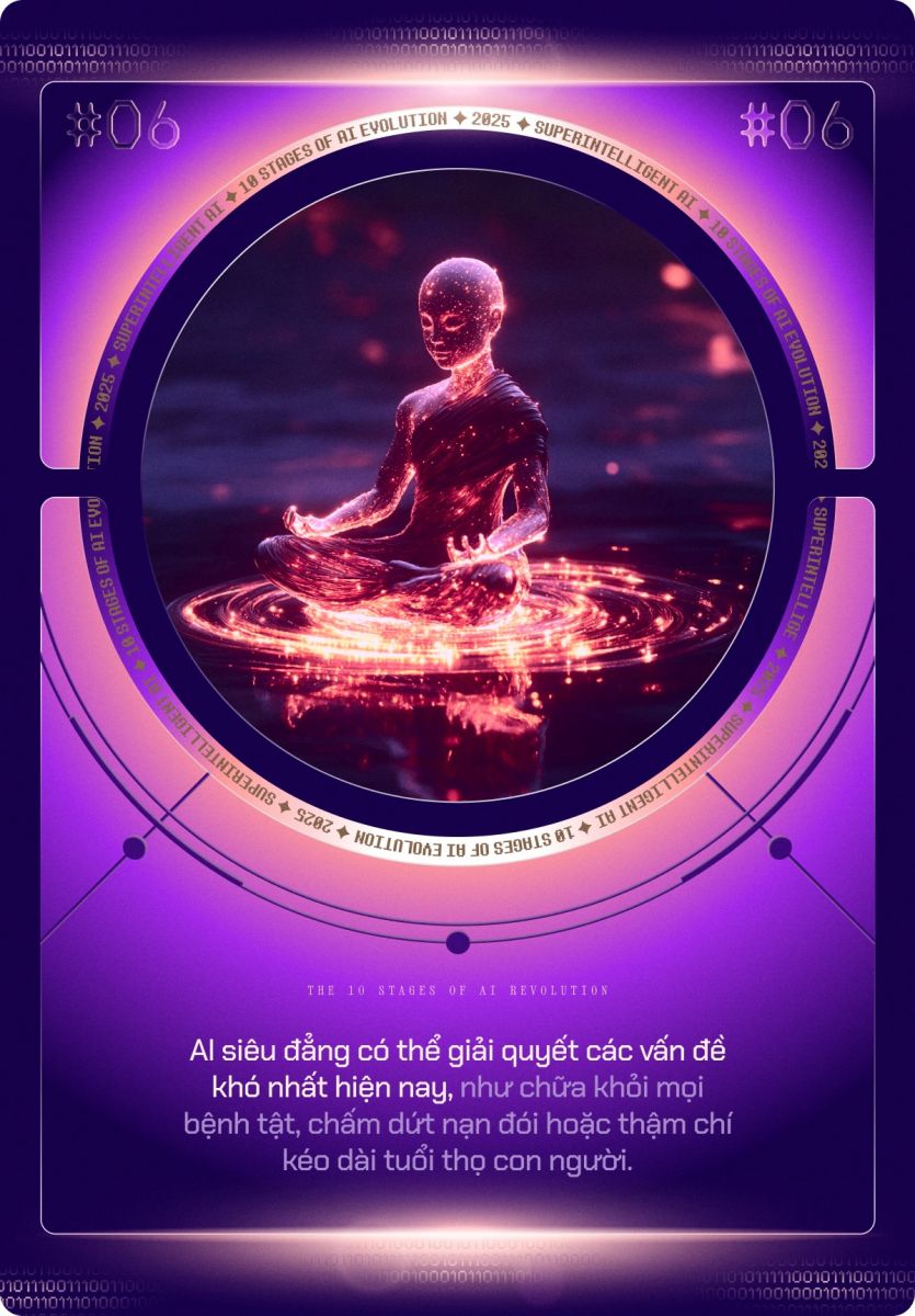 Xếp hạng 10 cấp độ AI, từ công nghệ có thật cho tới khoa học viễn tưởng: Gemini và ChatGPT đang thuộc cấp độ nào?- Ảnh 12.