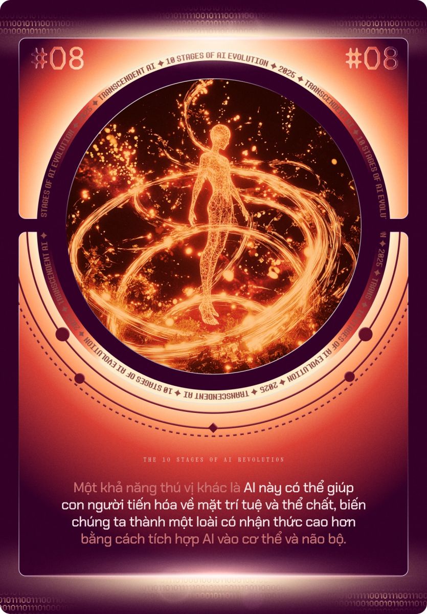 Xếp hạng 10 cấp độ AI, từ công nghệ có thật cho tới khoa học viễn tưởng: Gemini và ChatGPT đang thuộc cấp độ nào?- Ảnh 16.